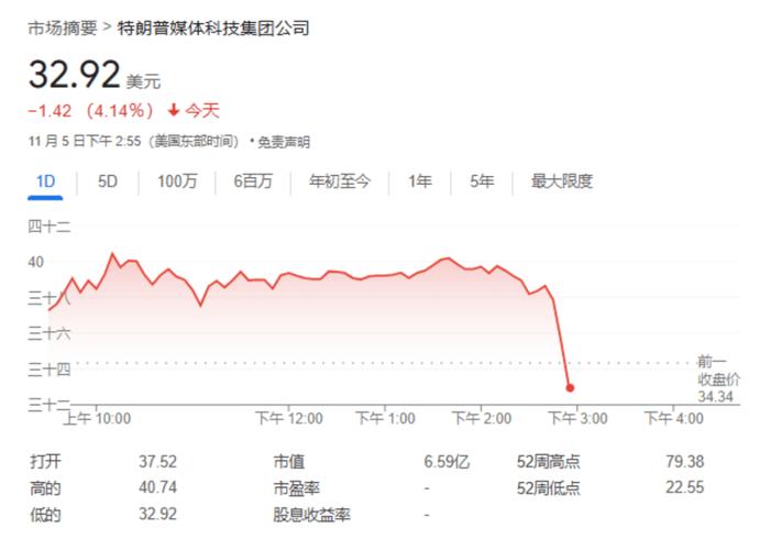 有房有车轻松借款证件简单方便快捷汽车证件押证借款(借钱压车辆登记证书)